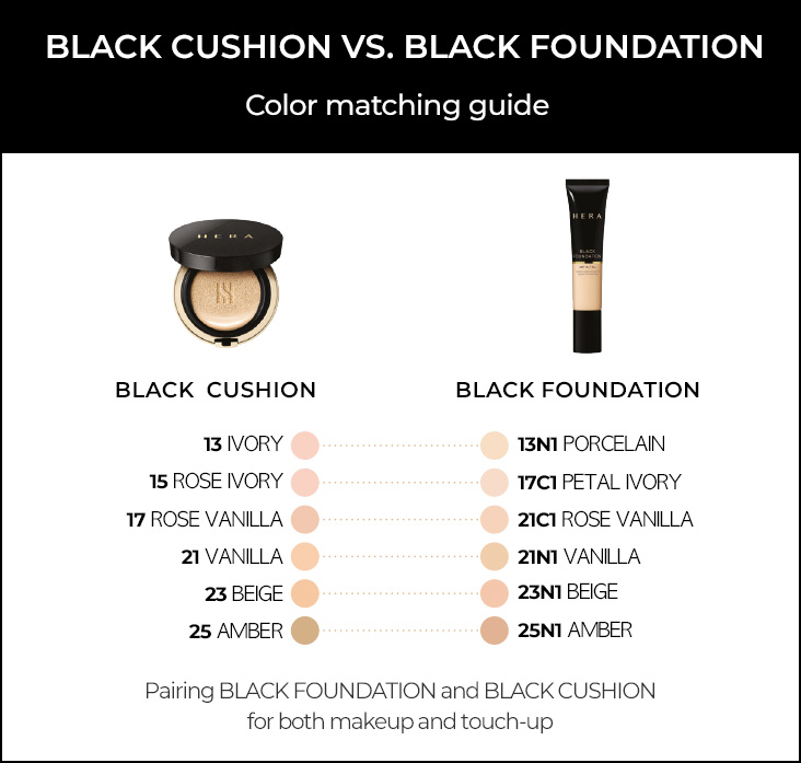 hera black foundation shades mykbeauty 3